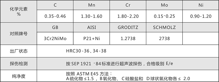 塑胶模具钢2738